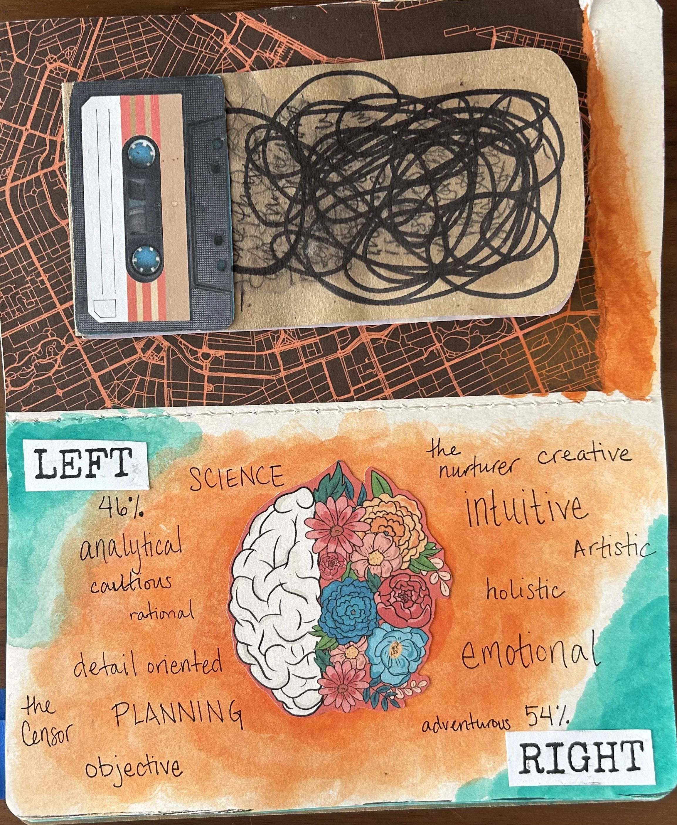 art journaling & creativity for body image with Kathy Kimbrough