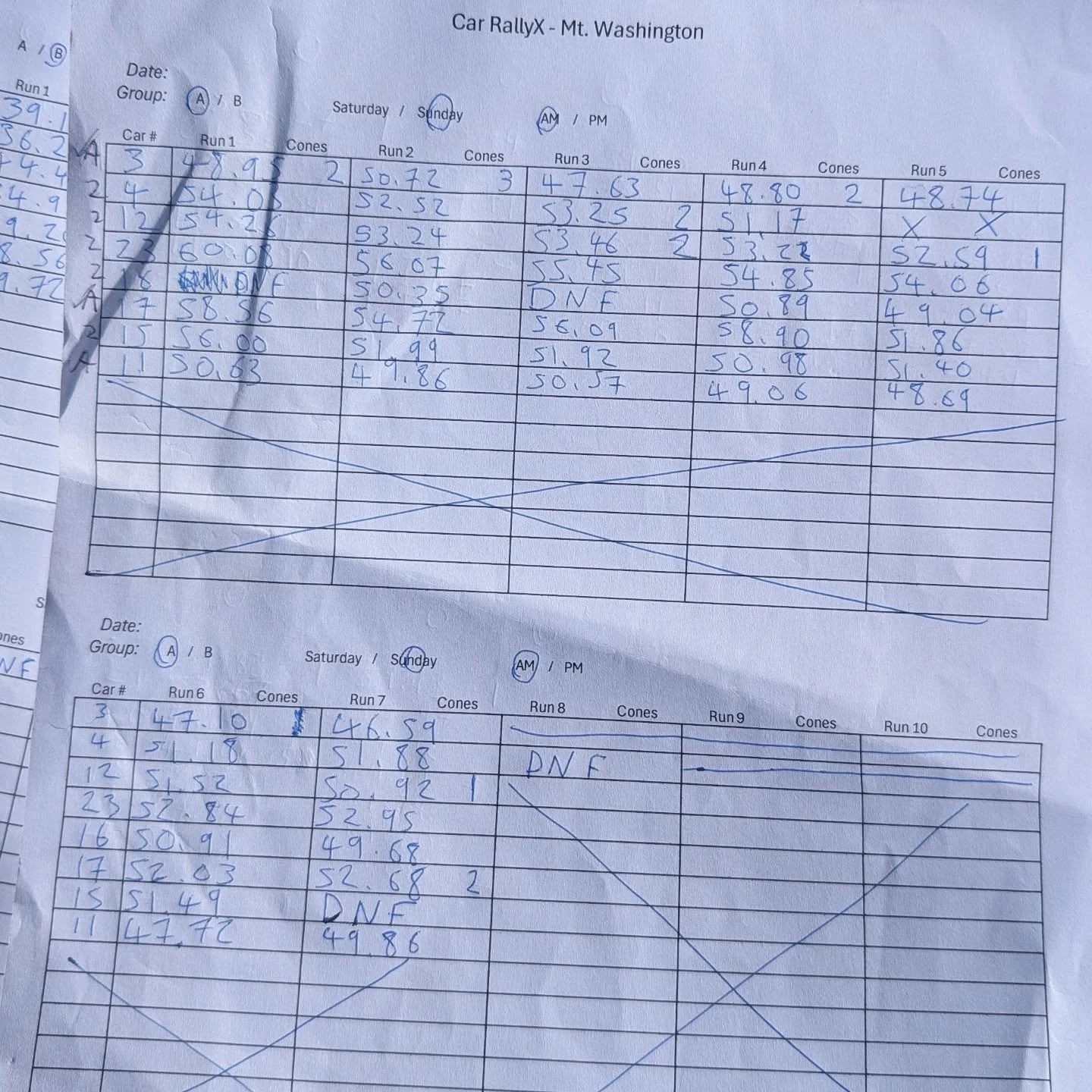 All Sunday times here