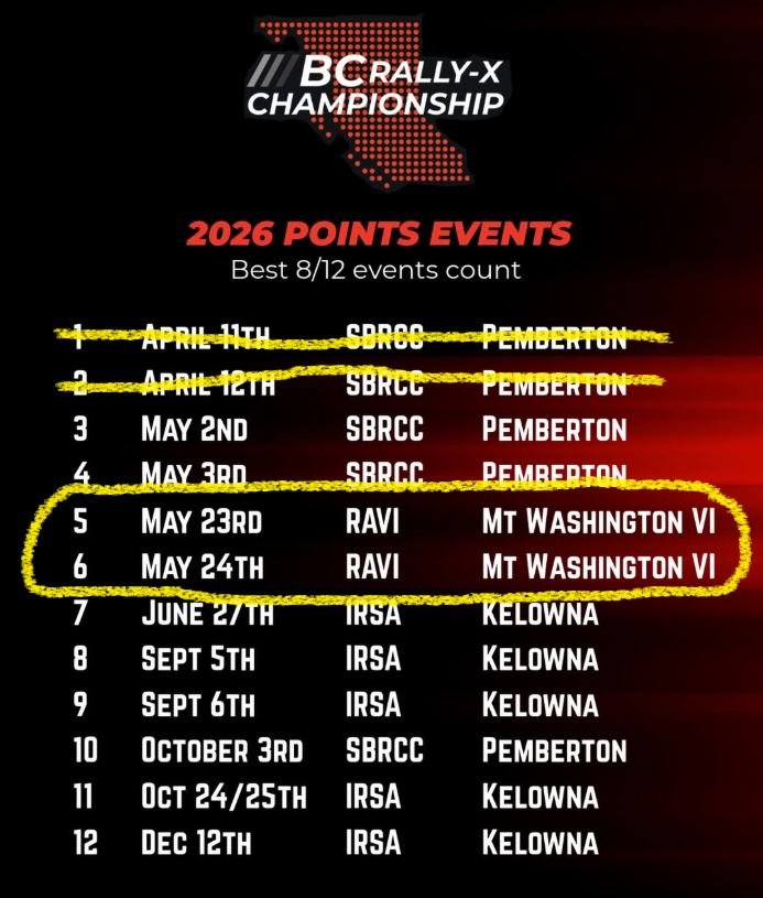 Did we mention that May 23 &amp; 24 are part of the BCRXC? 

When you sign up tomorrow, you will notice the option to select a new car number. This is your BCRXC number that is needed if you intend to enter more rounds of the BCRXC.

If you don't int