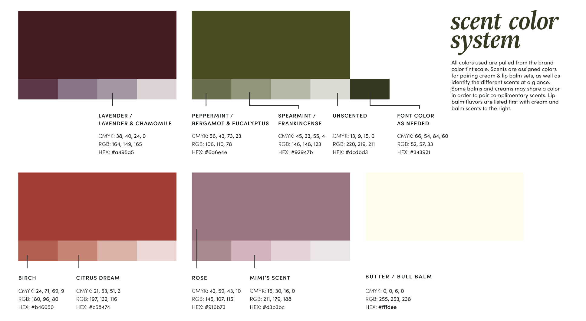scent-color-system.png