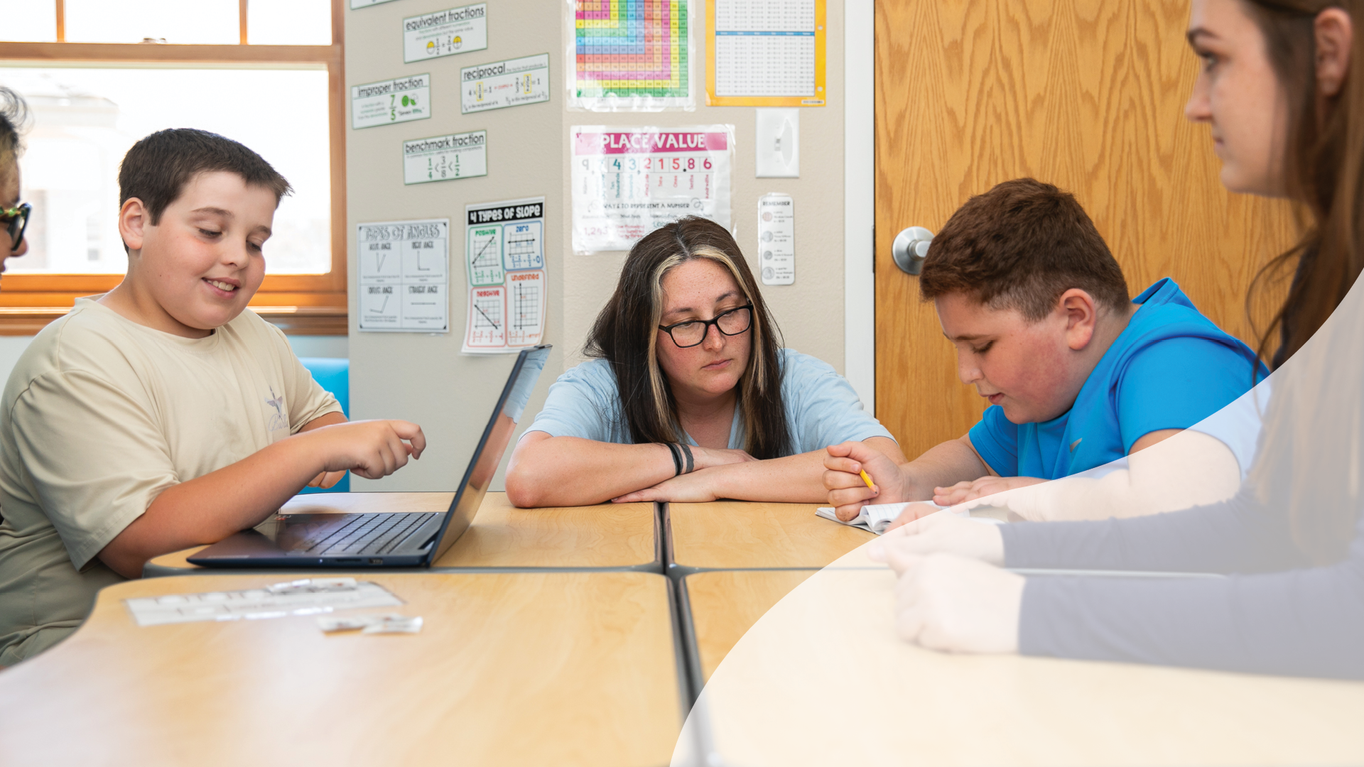 A group of children and a teacher sitting at a table in a classroom, working on a project. One child is using a laptop, and others are writing or listening. Classroom posters and charts are on the wall behind them.