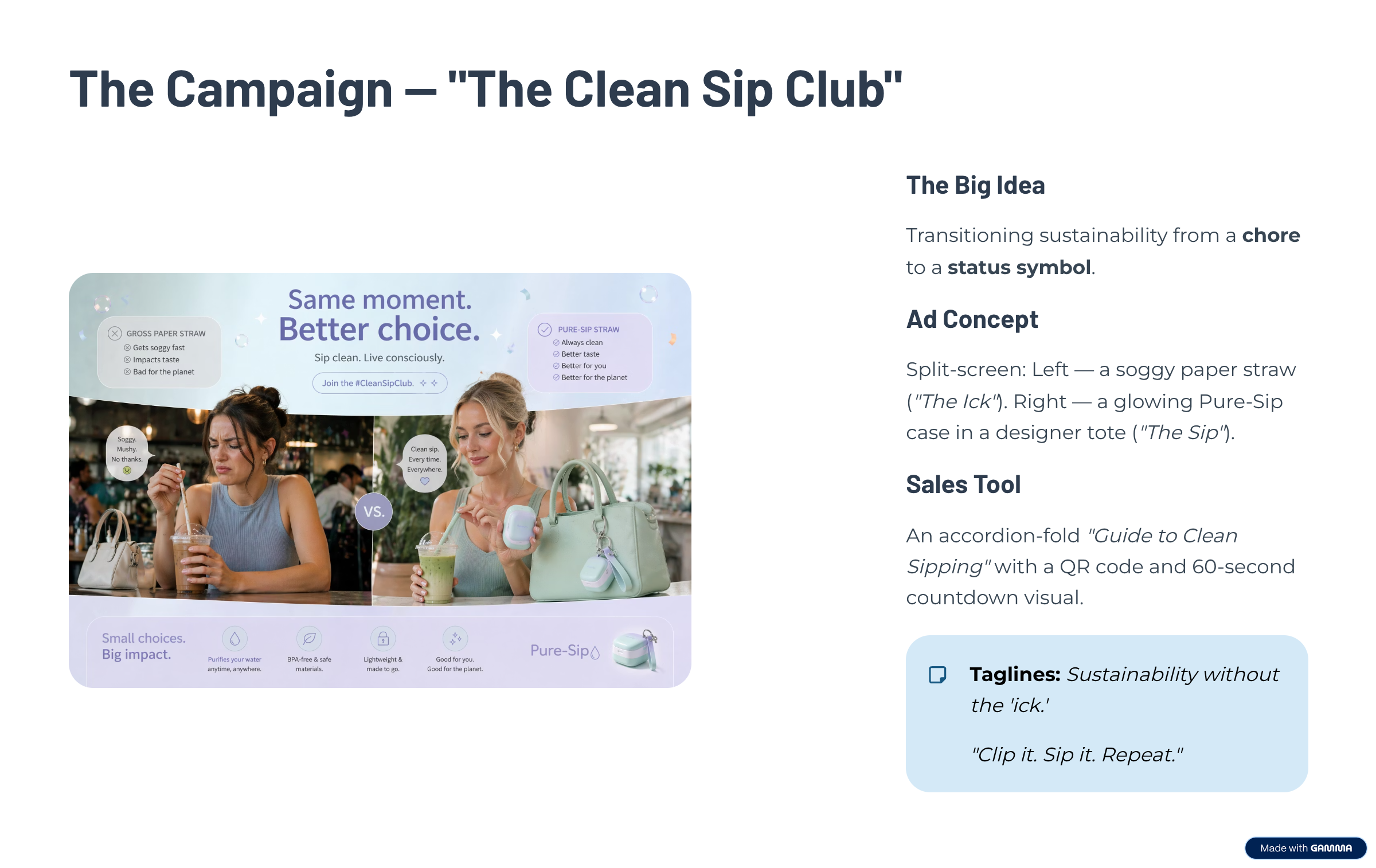 6_The-Campaign-The-Clean-Sip-Club.png