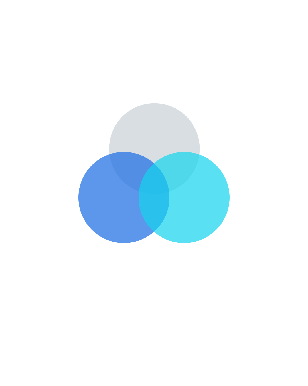 The Prosperity plumbing logo with three overlapping circles in different shades of blue and gray, and the text 'PROSPERITY PLUMBING' underneath.