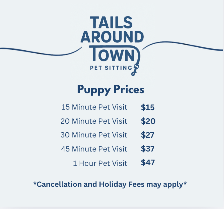 Puppy Prices
