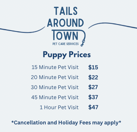 Puppy Prices