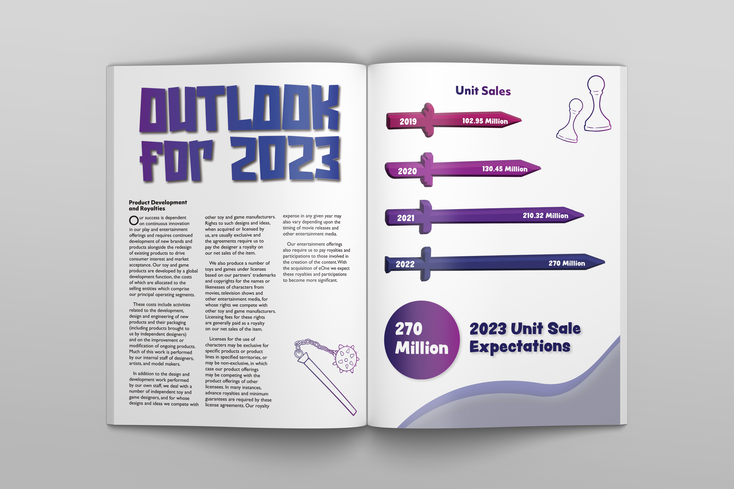 Printed Annual Report Spread