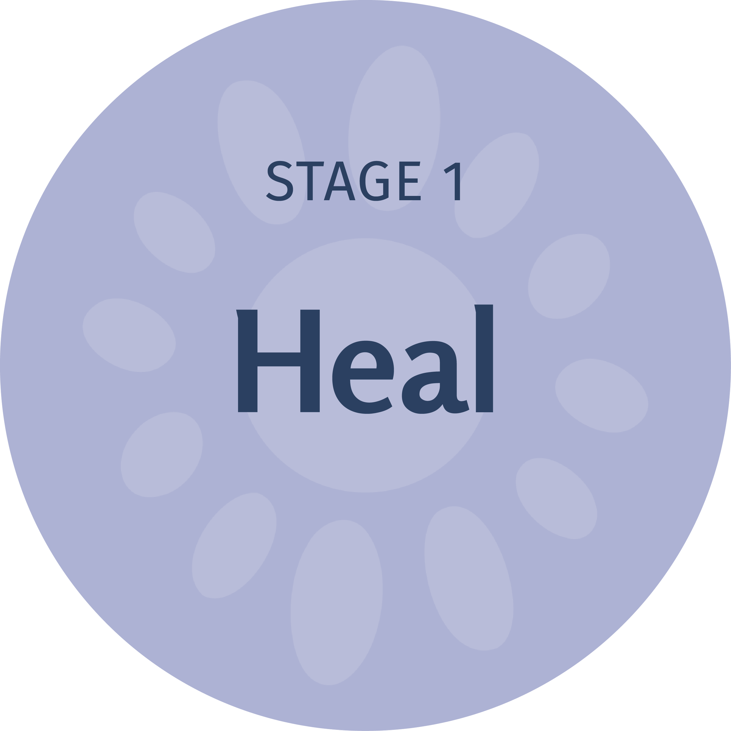A circular sign with the words "STAGE 1" written on it, featuring a pattern of light blue circles in the background.