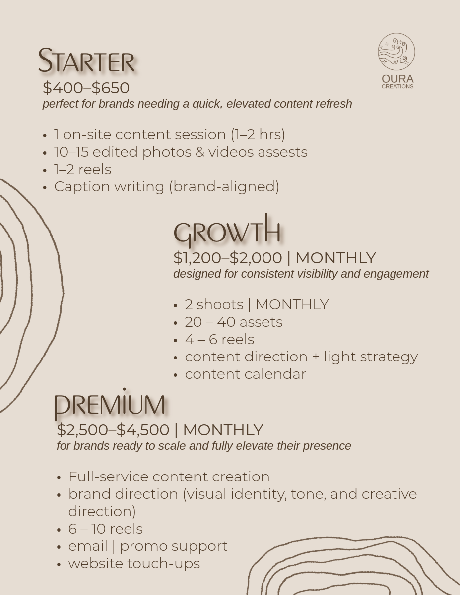 Pricing and service options for content creation, growth, and premium packages from OURA Creations. Service descriptions include details about content sessions, edited photos and videos, reels, caption writing, number of shoots, assets, reels, content strategies, and support levels.