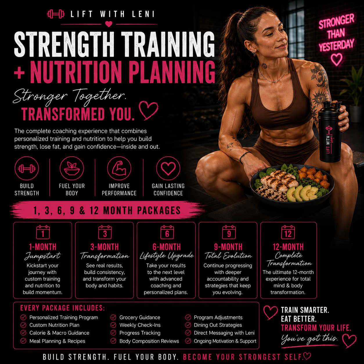 Strength Training + Nutritional Planning