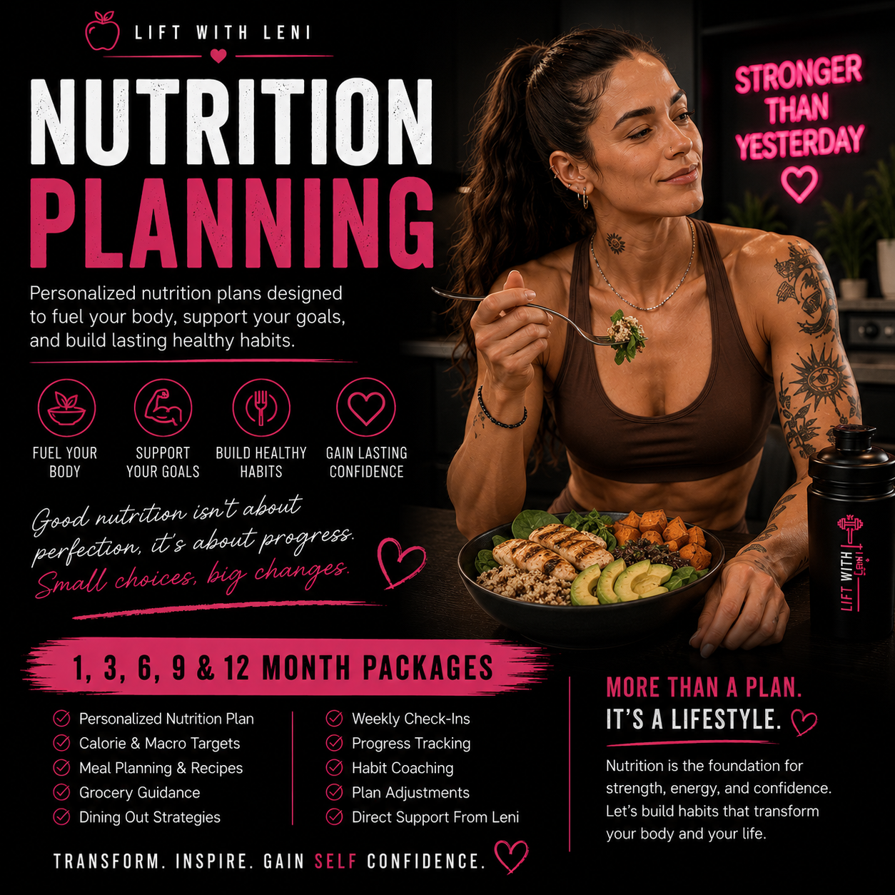 Nutritional Planning