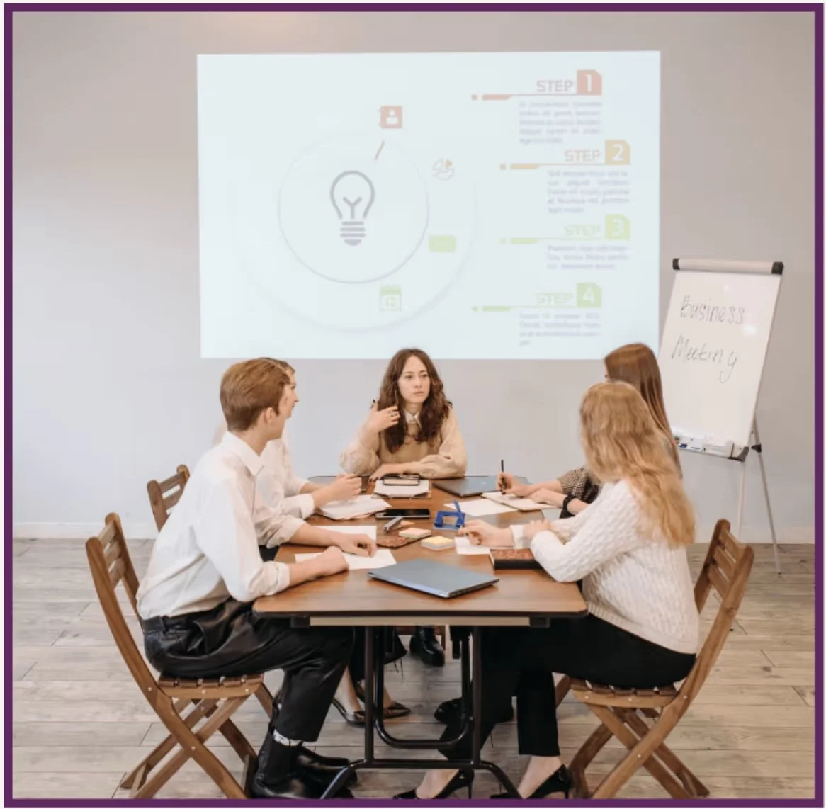 A group of five young adults sitting around a wooden conference table in a business meeting room, with a projection screen displaying a diagram and steps, and a whiteboard with "Business Meeting" written on it.