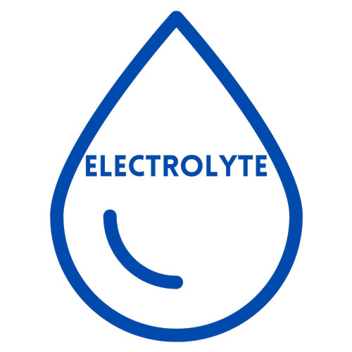 Geometric drawing of an outline square with sections divided by vertical, horizontal, and circle lines.