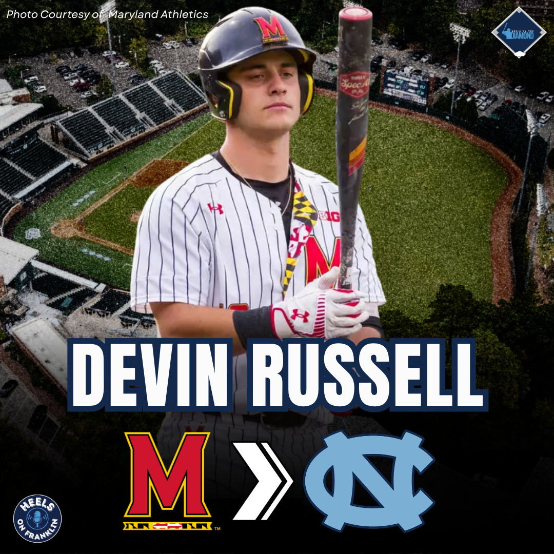 Maryland Transfer Catcher Devin Russell Commits to Carolina Baseball