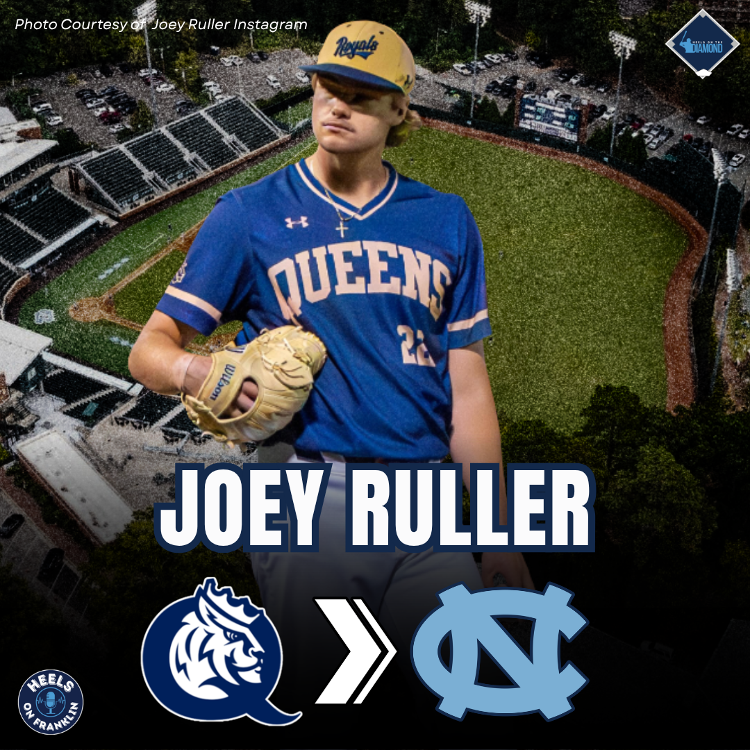 Queens Transfer LHP Joey Ruller Commits to Carolina Baseball