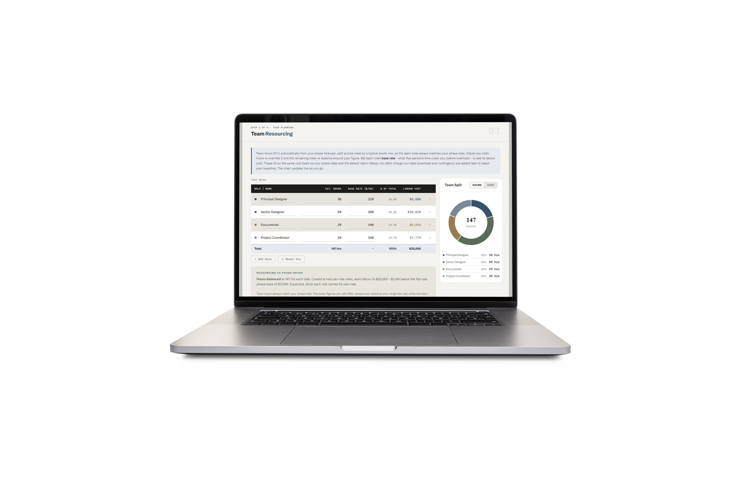 Interior Design Fee Calculator