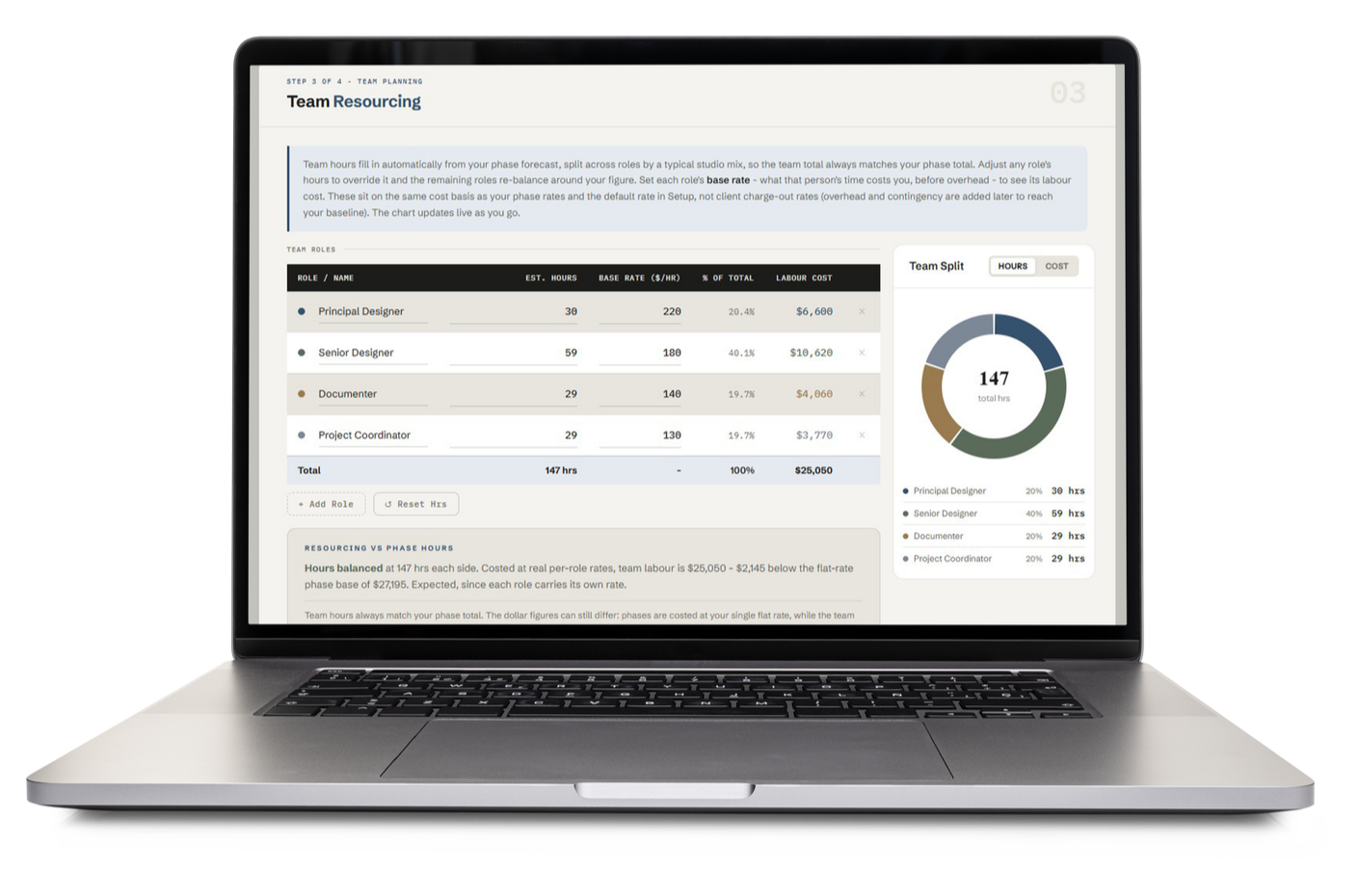 Interior Design Fee Calculator