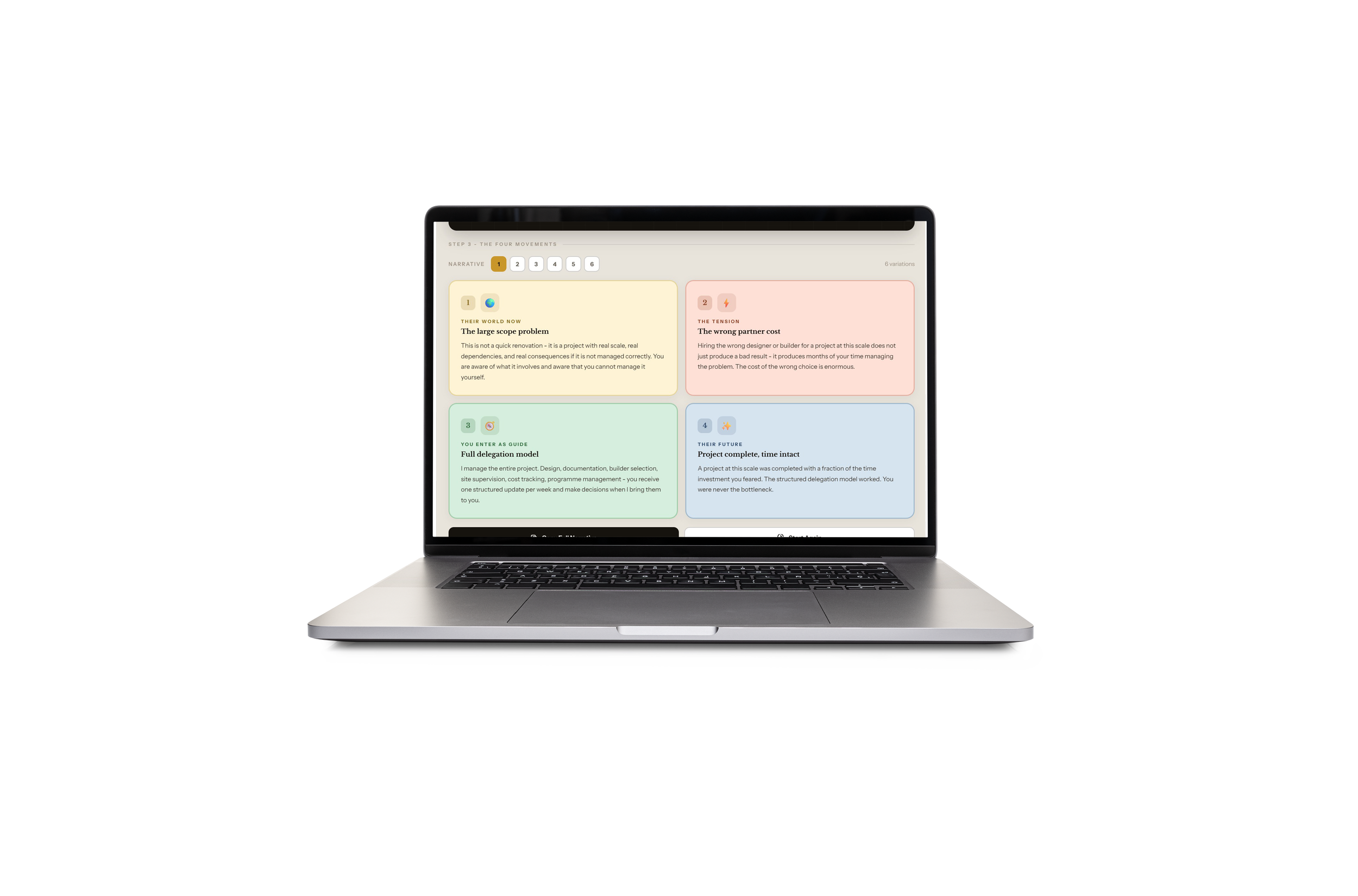 Interior designer sales templates and business toolkit by CDS