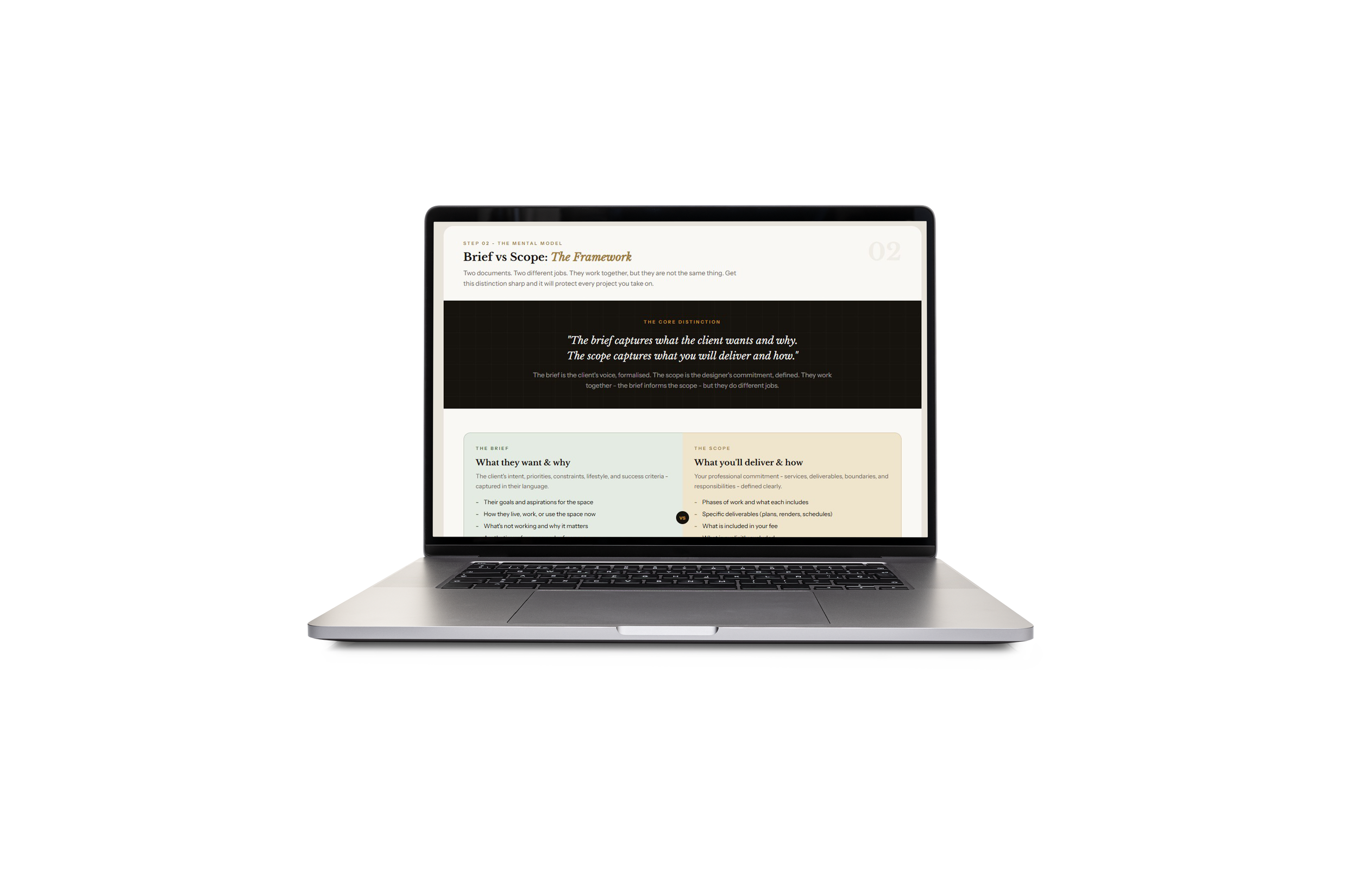 Interior designer sales templates and business toolkit by CDS