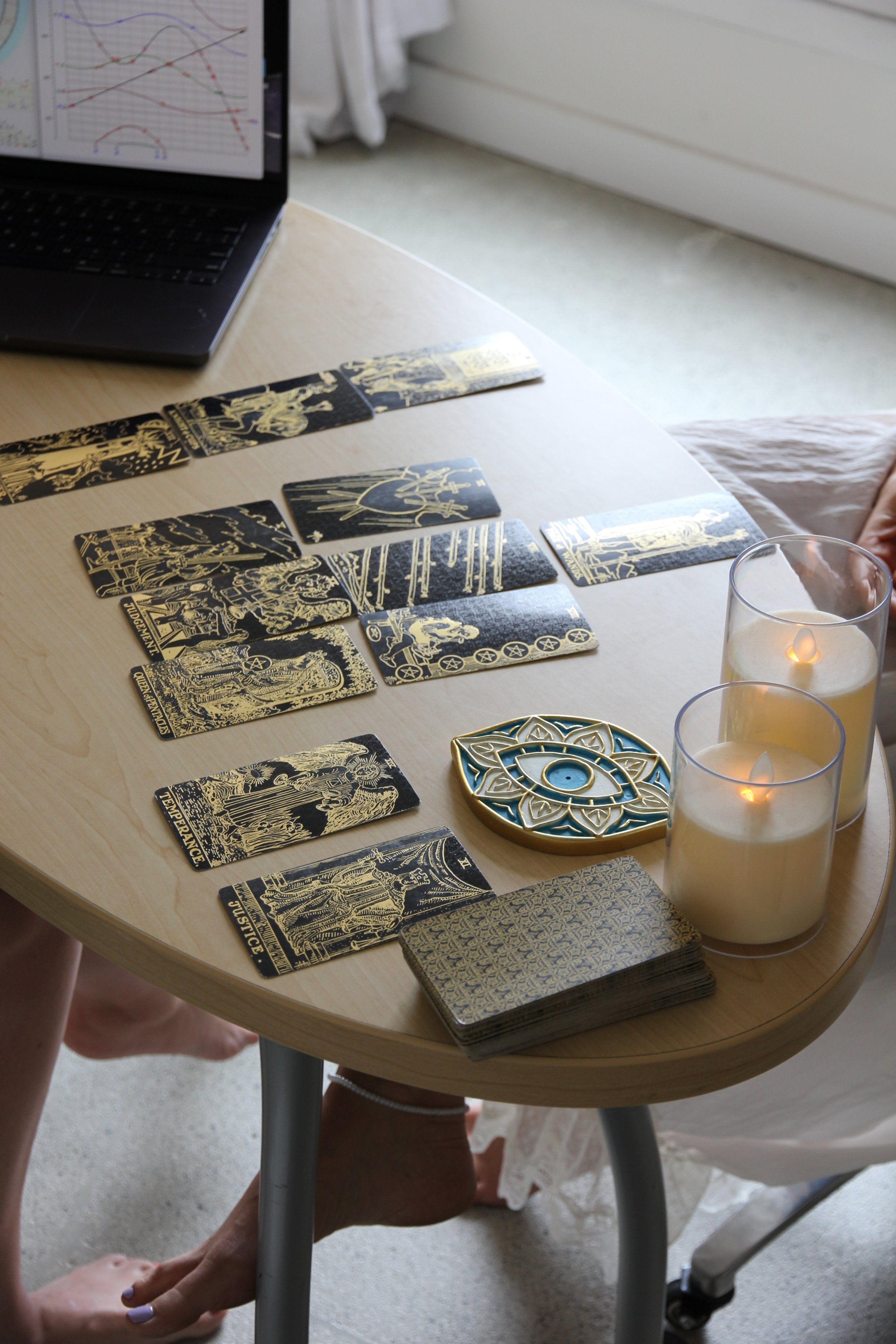 Astrology Essentials