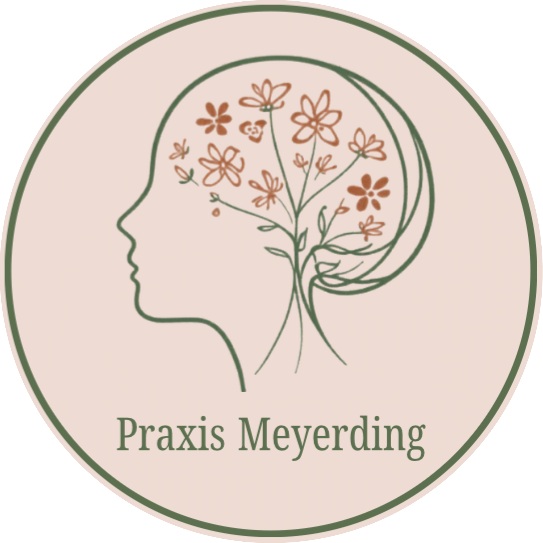 Praxis Meyerding