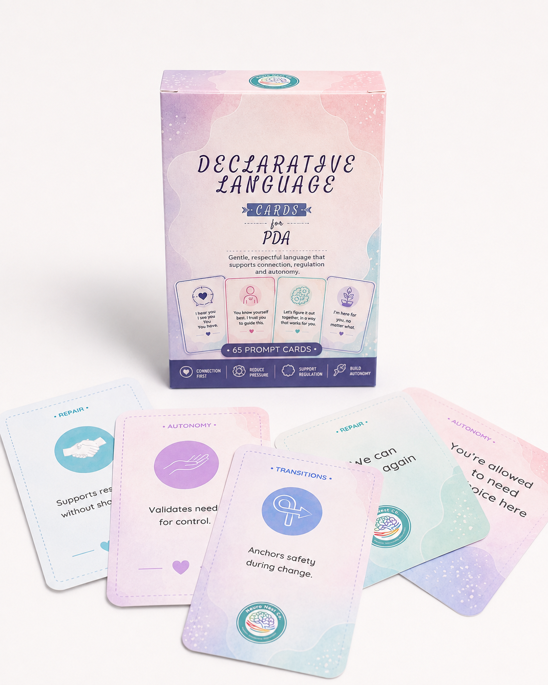 PDA Declarative language Prompt Cards