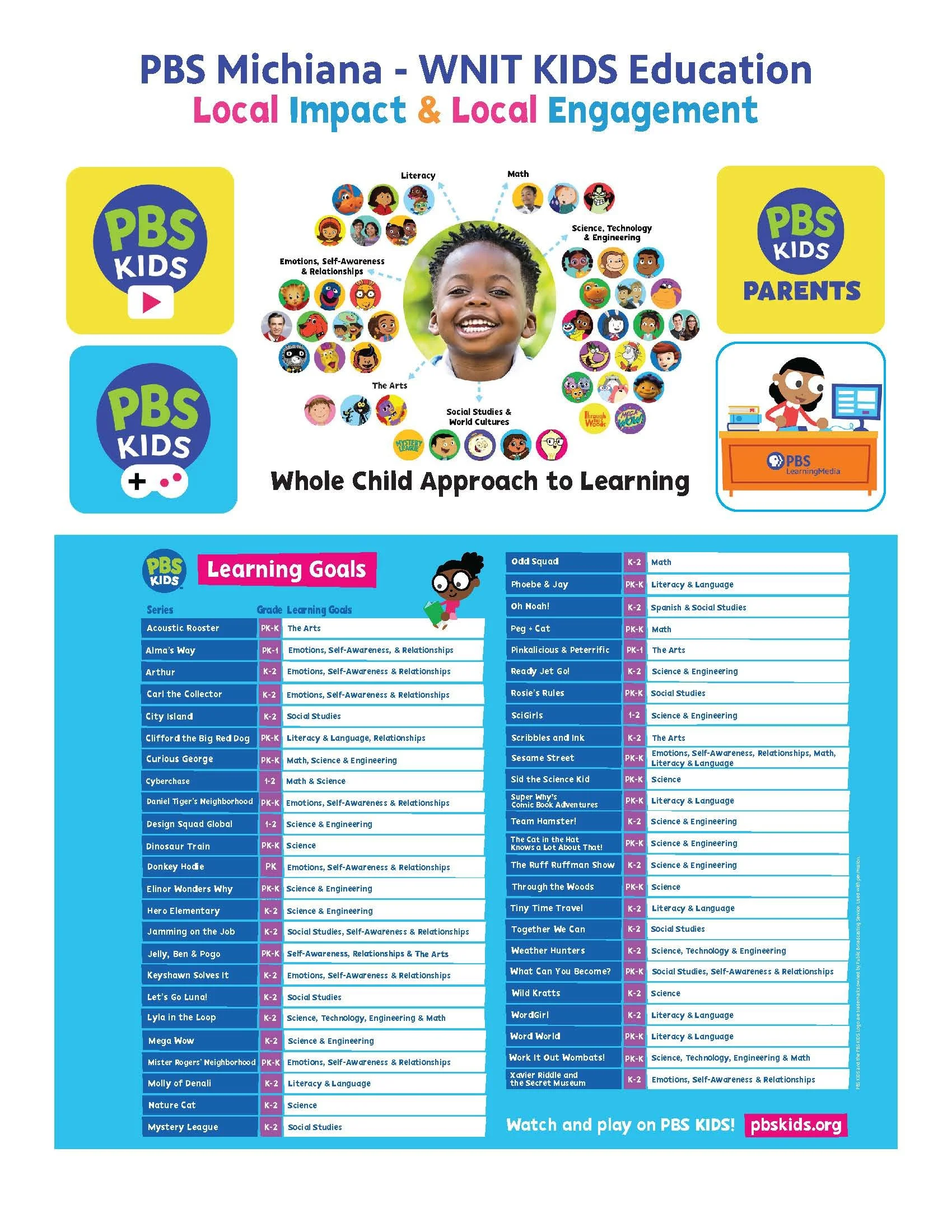 Education Engagement Shows Flyer_Page_2.jpg