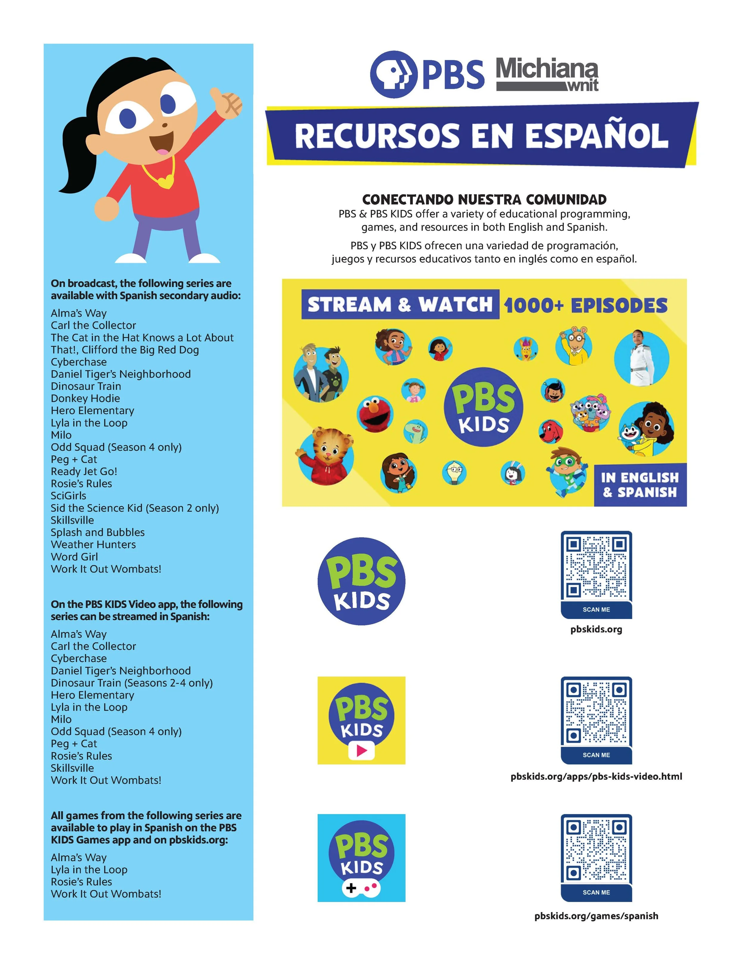 PBS KIDS Spanish Resources.jpg