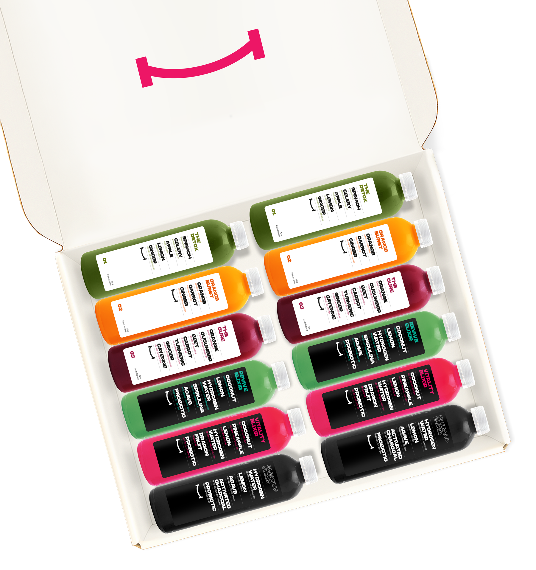 HYDRATION BOX</span>