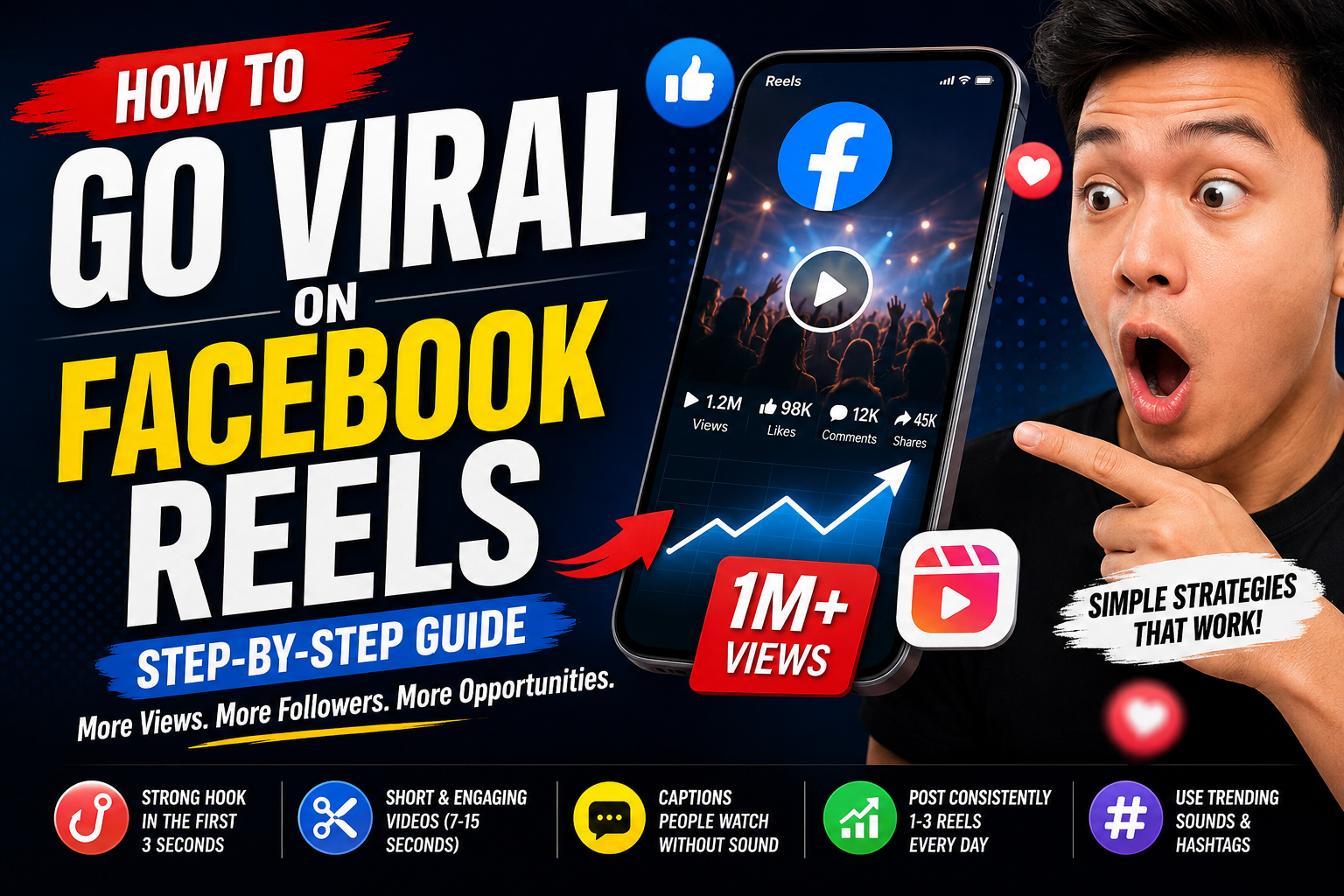 How to Make Viral Facebook Reels in 2026 (Step-by-Step Guide for Beginners)