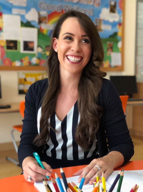 Educational Services in Dubai Tutoring in Dubai British Curriculum Tuition in Dubai Homeschool Support in Dubai Educational Summer Camps in Dubai Primary School Tutoring UAE Private Teachers Dubai CAT4 Preparation Dubai