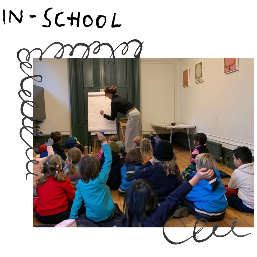 A teacher instructing a group of young children seated on the floor in a classroom, with some children raising their hands.