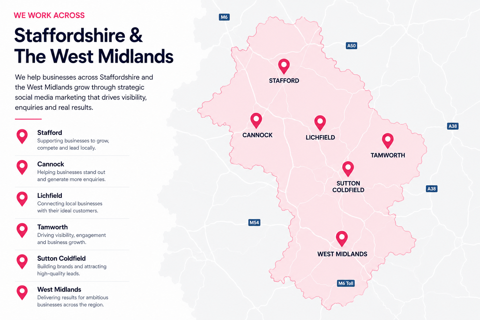 Map of Staffordshire and the West Midlands with locations marked for Stafford, Cannock, Lichfield, Tamworth, Sutton Coldfield, and West Midlands, highlighting regional areas for business development and marketing.