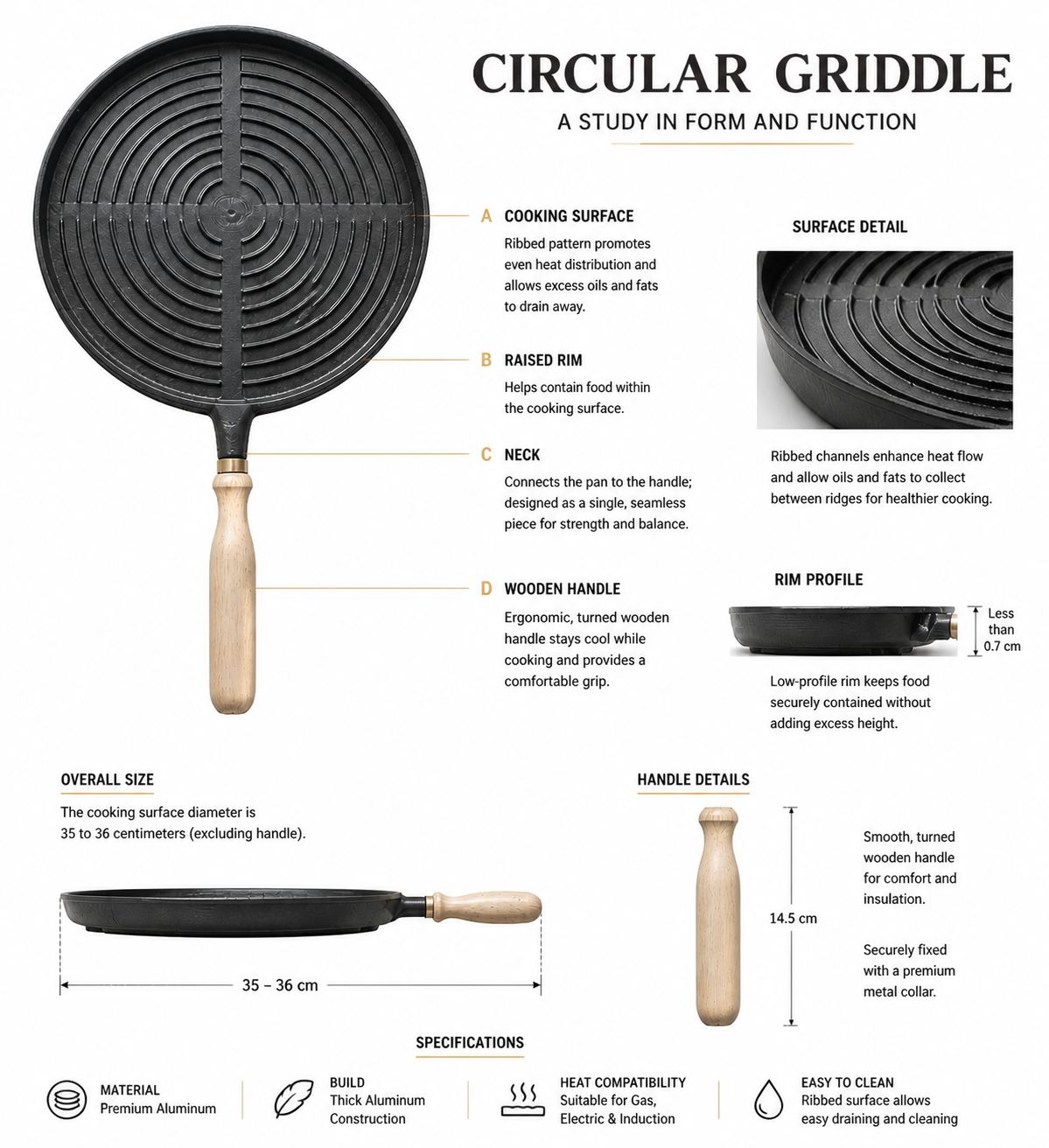 Customizable Non-Stick Cookware Sets for Retailers