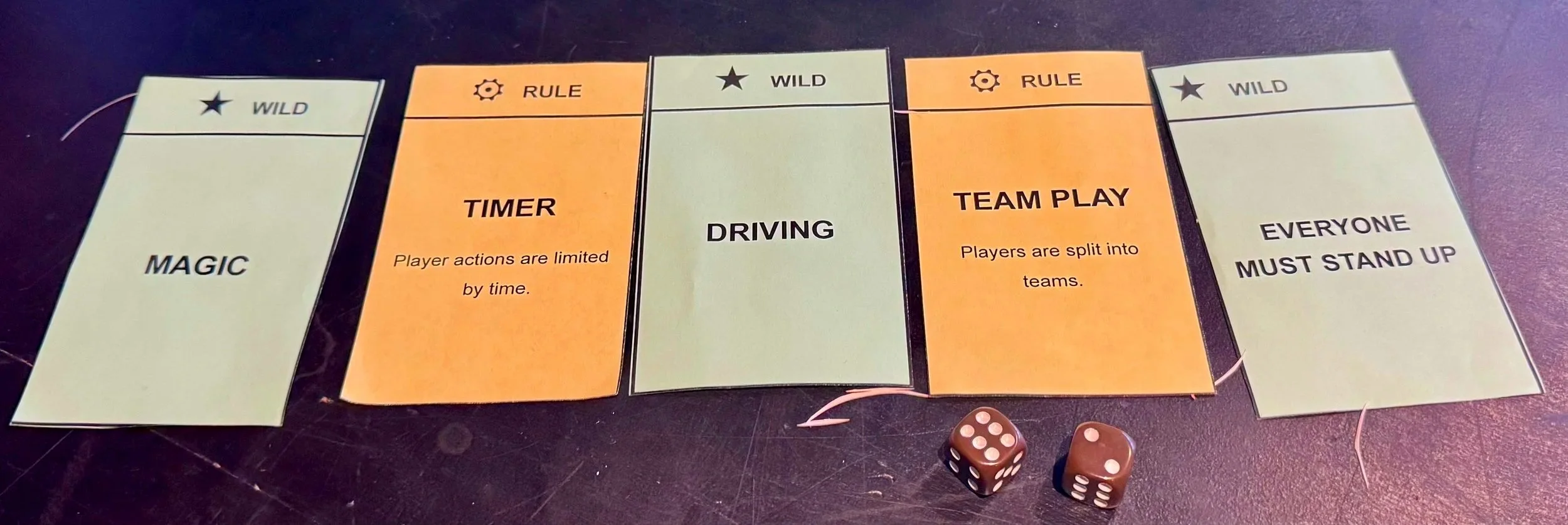 Game Design for Theatre Makers Workshop (2026)