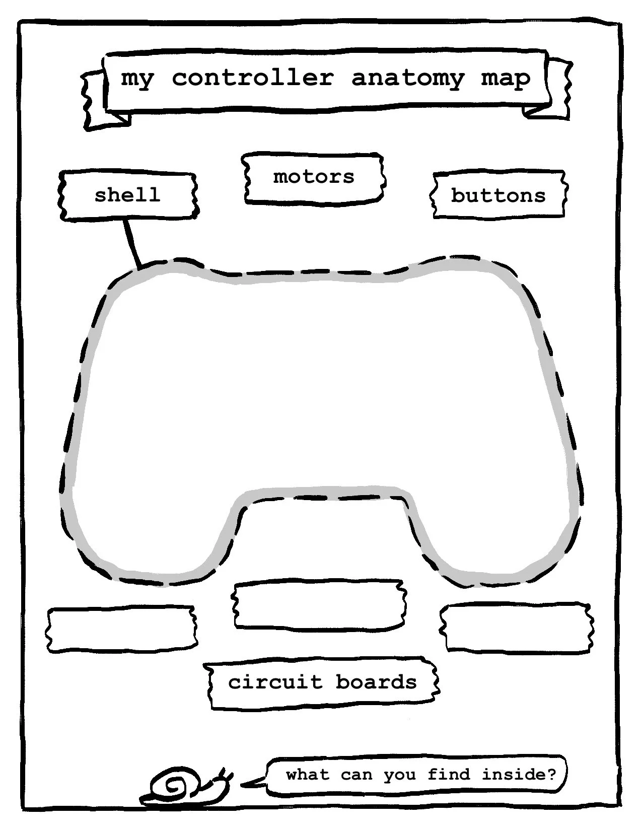 Rituals of Reuse Zine illustrated by Thalia Godbout