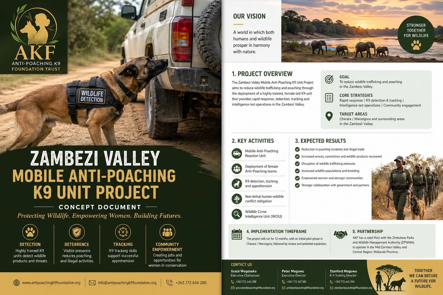 Brochure for Zambezi Valley Mobile Anti-Poaching K9 Unit Project, featuring a trained K9 dog sniffing a vehicle, with images of elephants at sunset and a group of officers walking with a dog, highlighting conservation efforts.
