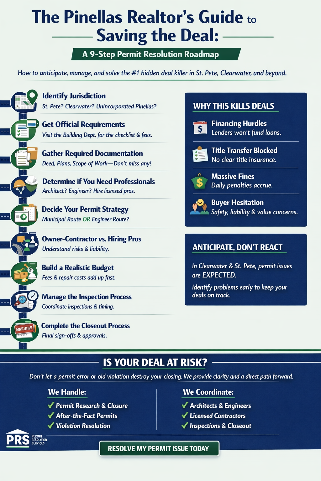 C2026 at 05_58PRS Realtor-Save the deal guide 2026