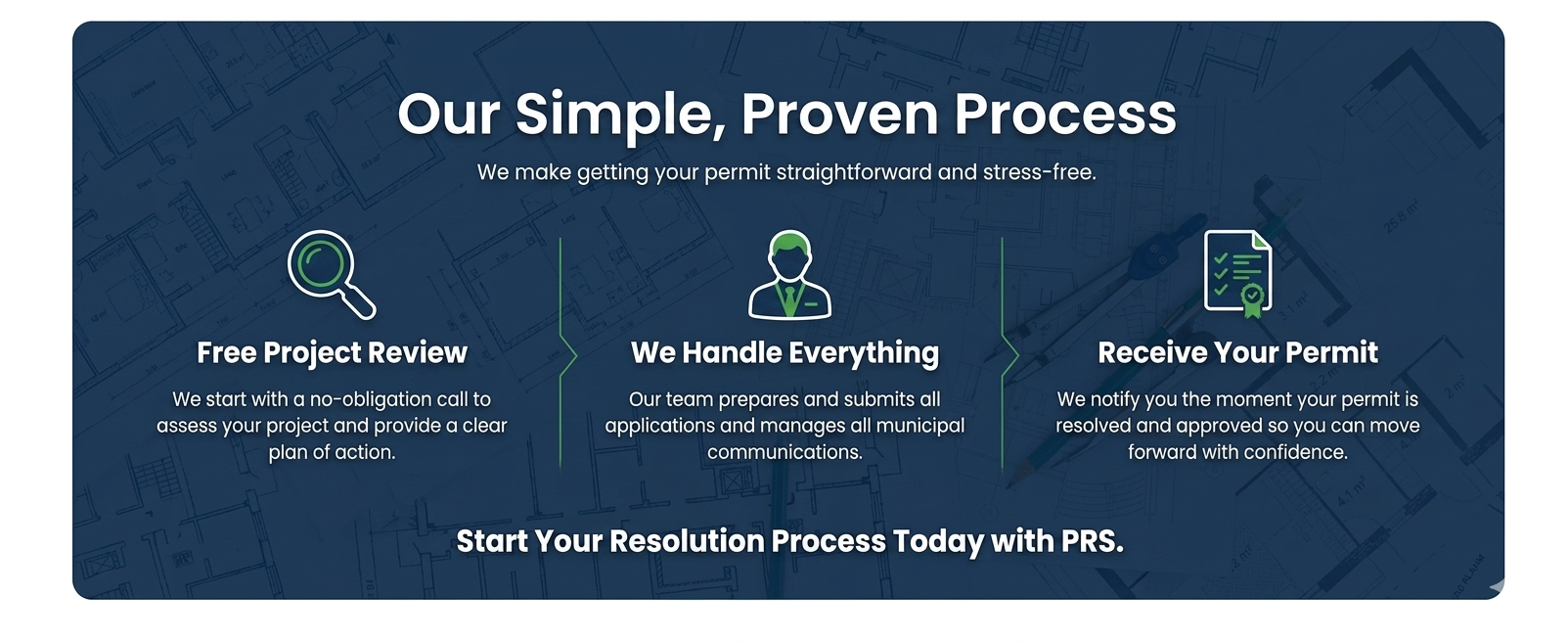 A promotional graphic illustrating a simple, three-step process for obtaining a permit. It has a dark blue background with a blueprint design. The steps include 'Free Project Review' with a magnifying glass icon, 'We Handle Everything' with an outline of a person in a suit icon, and 'Receive Your Permit' with a checklist icon. The text encourages starting the resolution process today.
