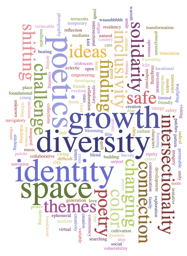 2023-2024 Residency Start!