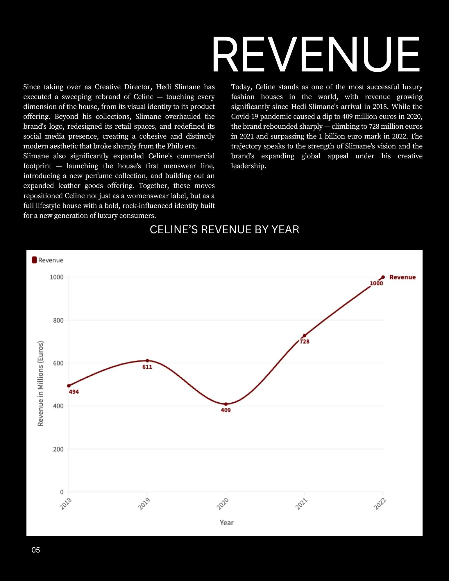 Letter from the Editor Option 2 (Right).jpg