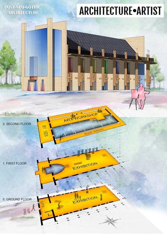 Commercial and Community projects