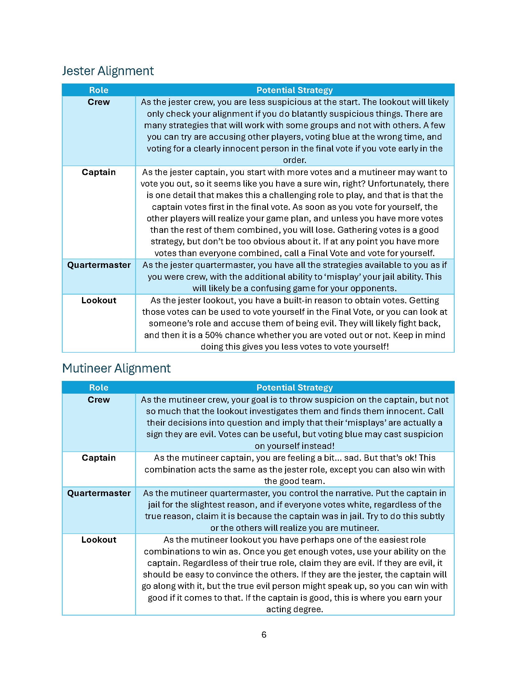 Voyage of Isolation Rulebook_Page_7.png