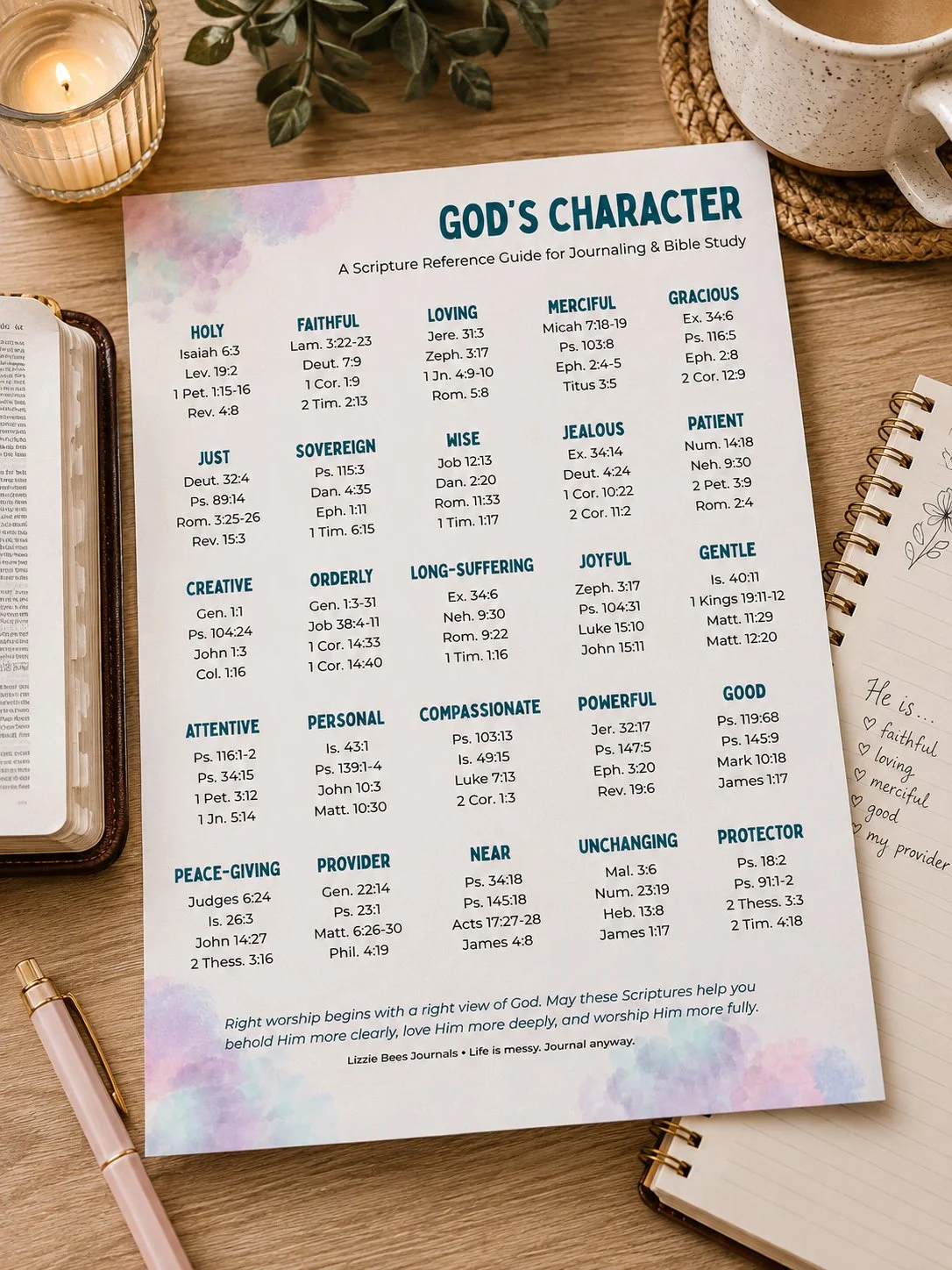 God’s Character: A Scripture Reference Guide for Journaling & Bible Study