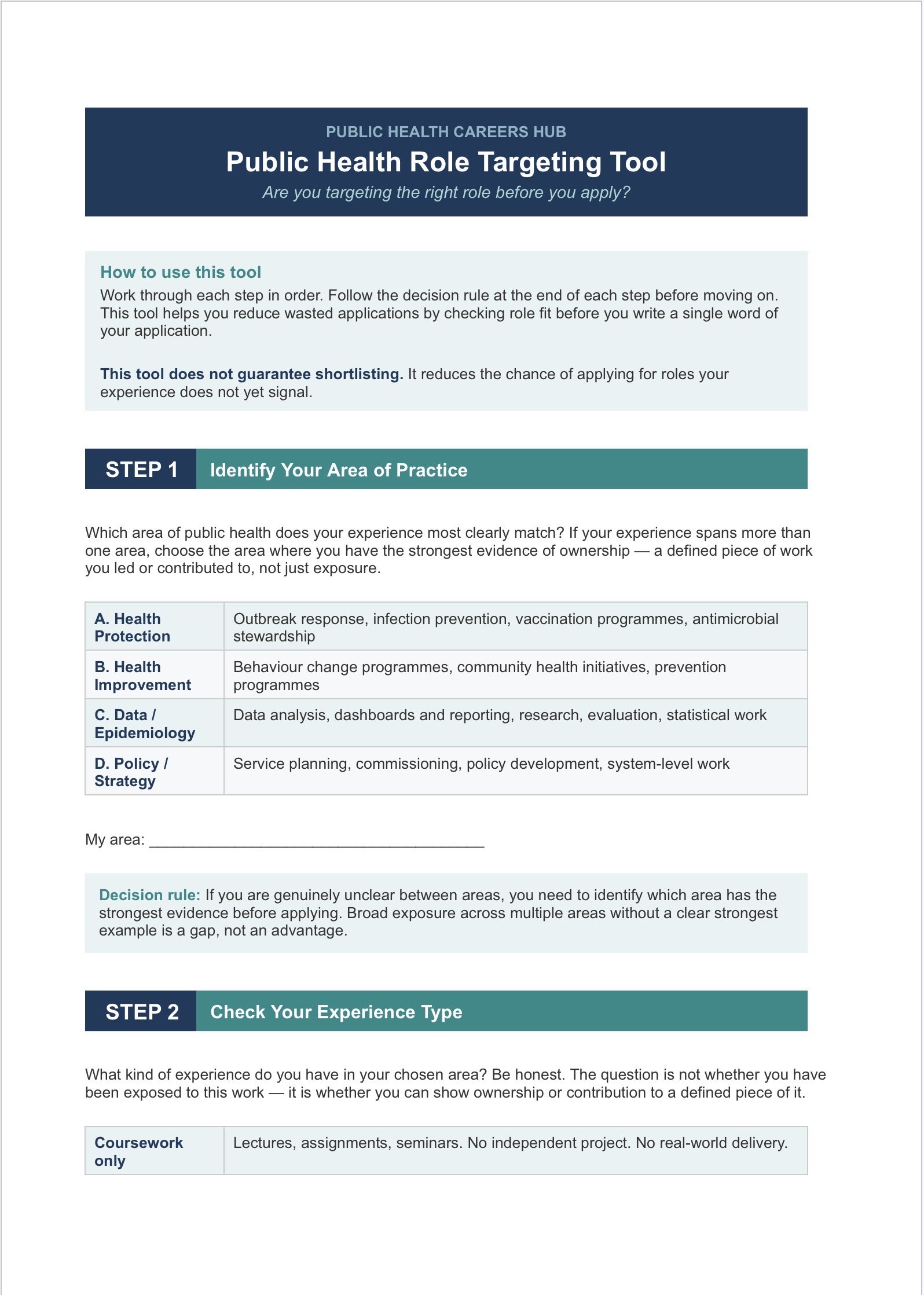 A webpage titled 'Public Health Role Targeting Tool' with instructions on how to use the tool, including steps to identify your practice area and check your experience type, with a section on coursework only.