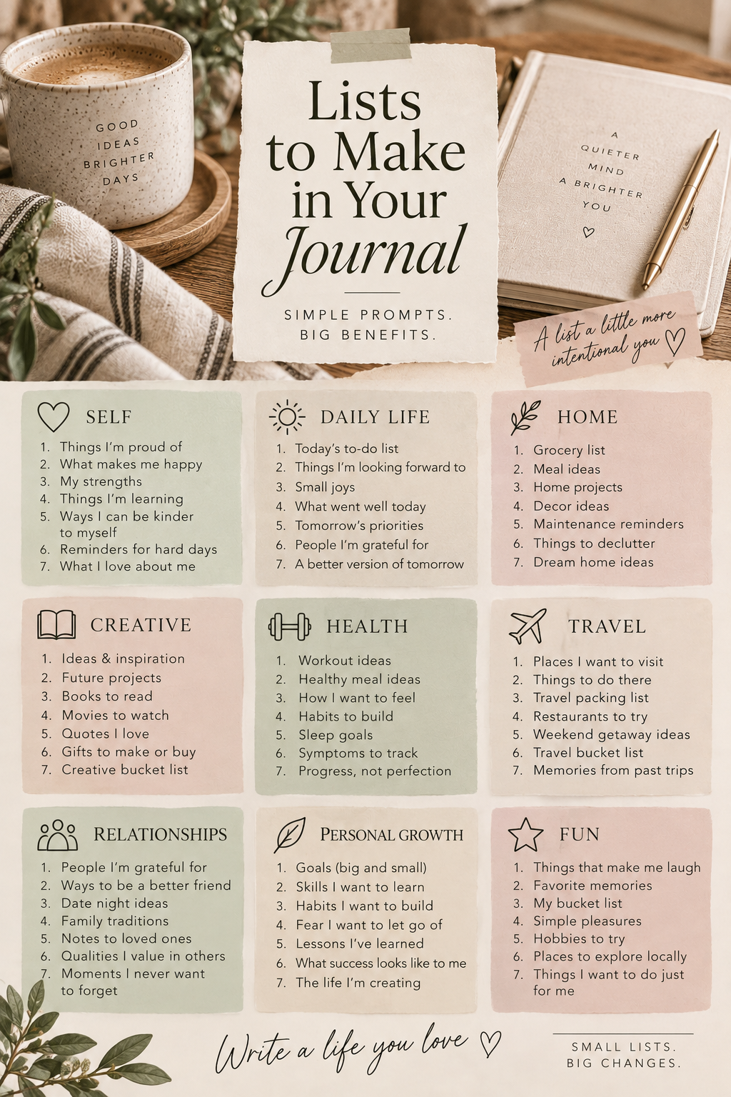 Journal Prompt from Newland Row featuring Lists to Make in Your Journal. A very helpful way to stay organized, plan or prepare for a big event or holiday