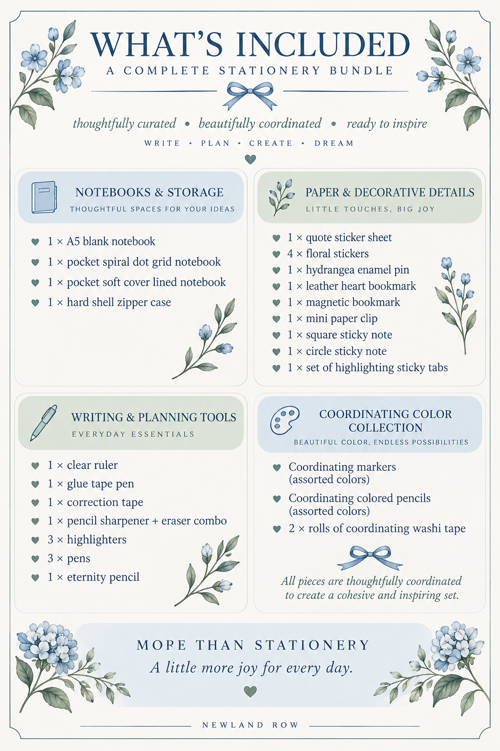 Blue & Green Journaling Essentials Kit