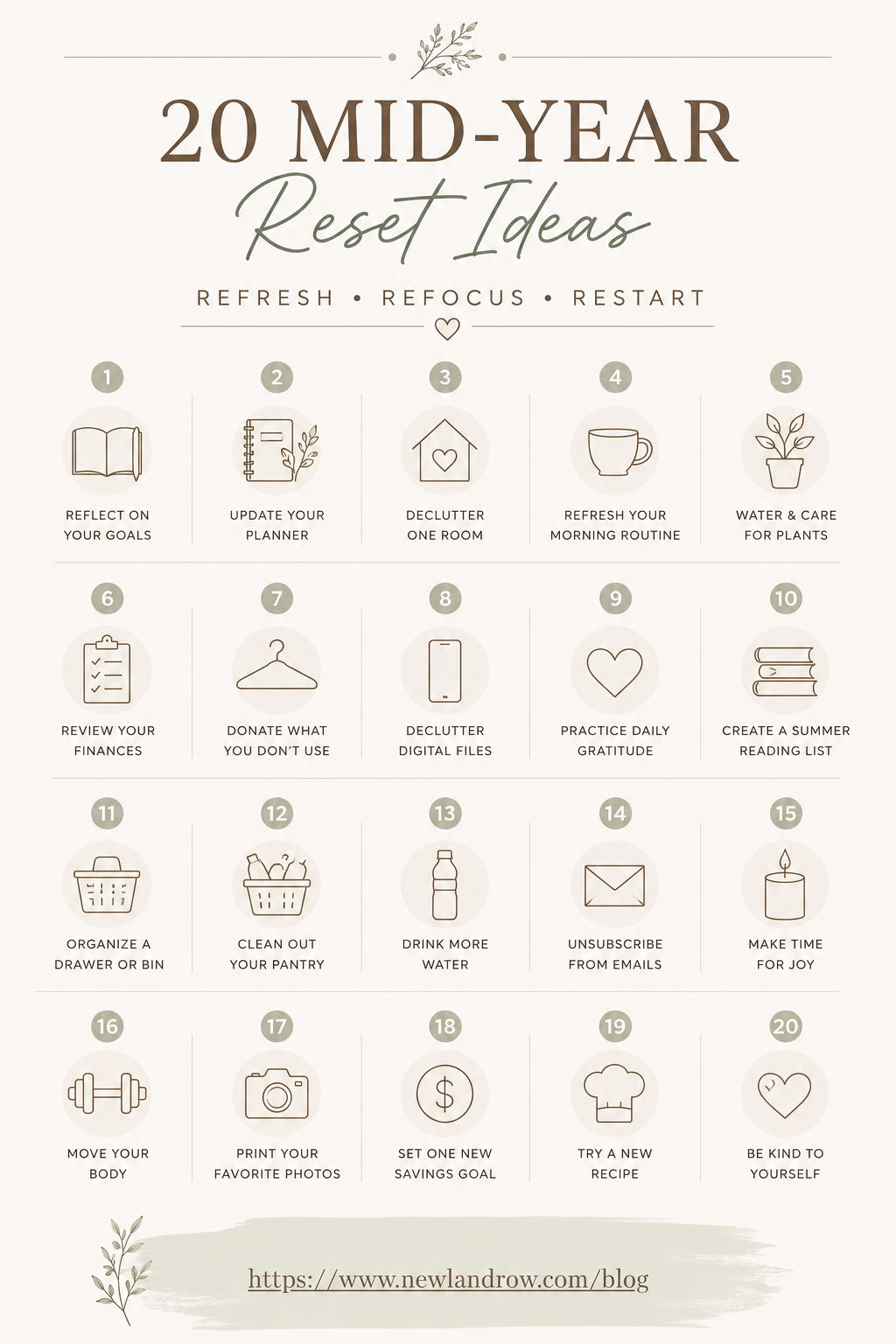 A list titled '20 Mid-Year Reset Ideas' with icons and suggestions such as reflect on goals, update planner, declutter room, and practice gratitude, organized in a grid format.