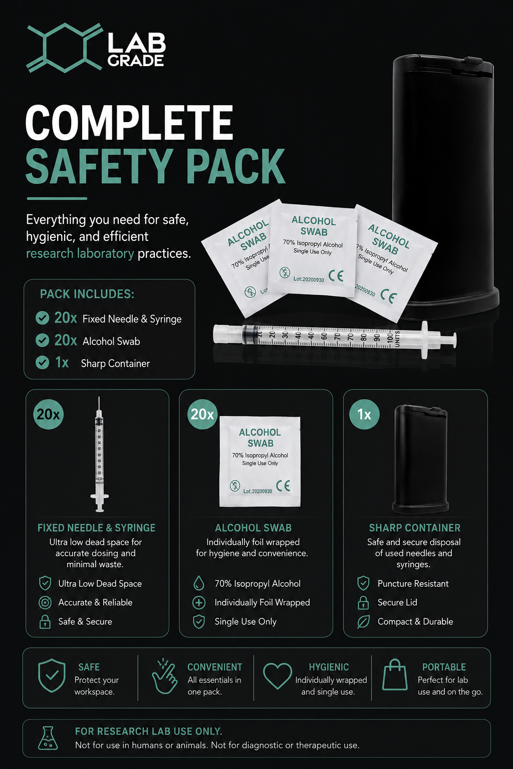 Safety Pack