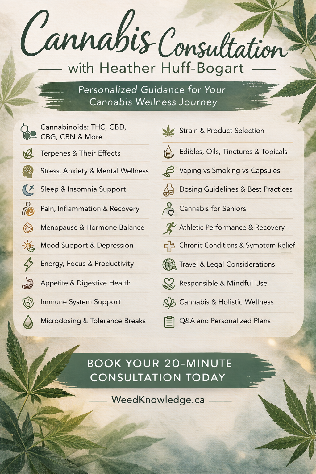 Cannabis Wellness Consolation