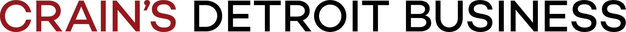 Opinion: Michigan businesses navigate challenges with tariffs